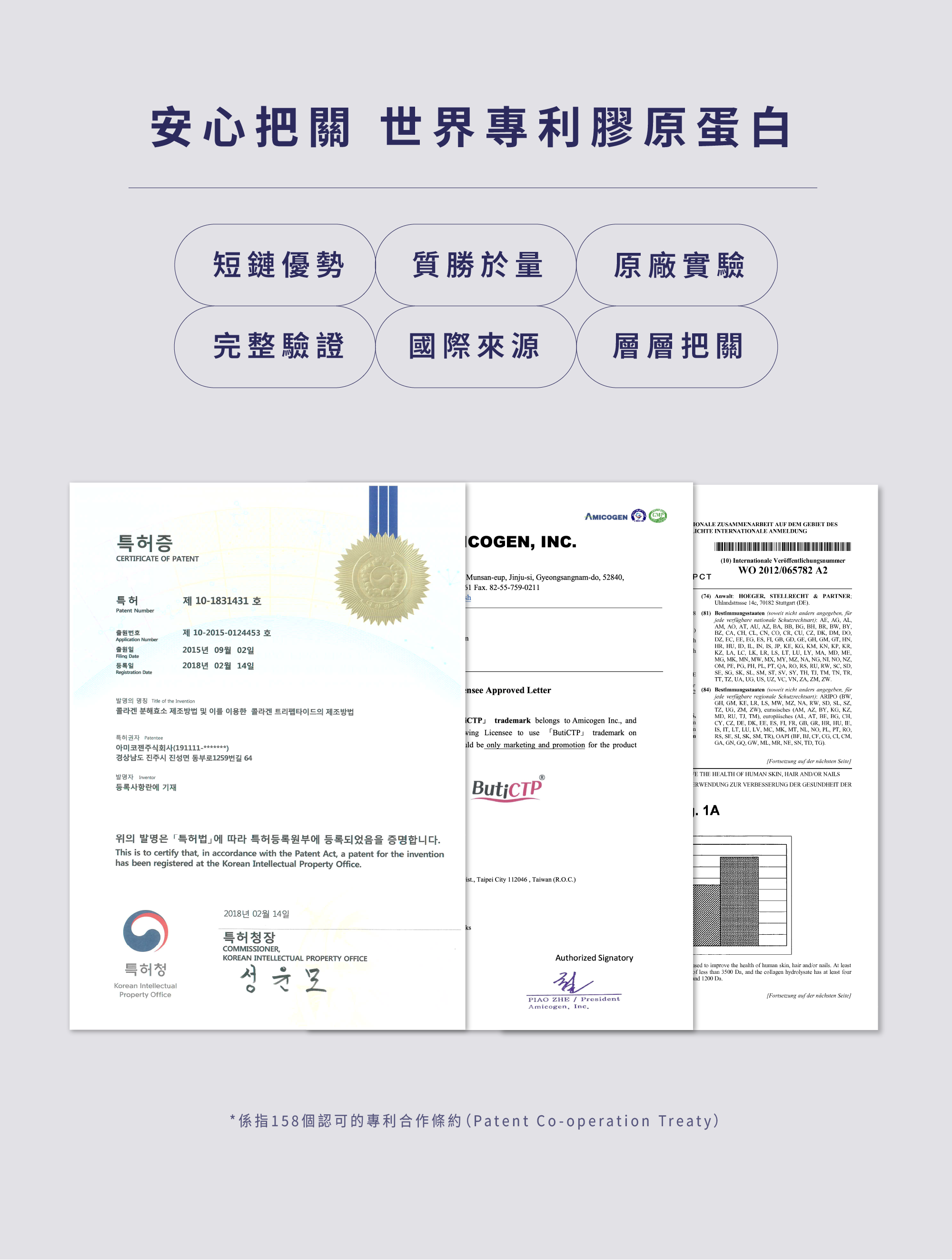 國際專利布局牆，集結韓國原廠、PCT 國際專利等多項證書，展現產品在 158 個國家認可下的安全與效能保障。