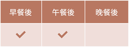 豐傑生醫馬卡+達米阿那的吃法