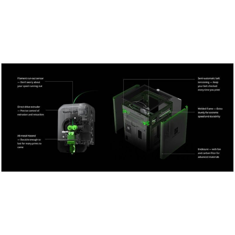 DTSL_Bambu Lab P1S 3D Printer_Fully Loaded with Advanced Features