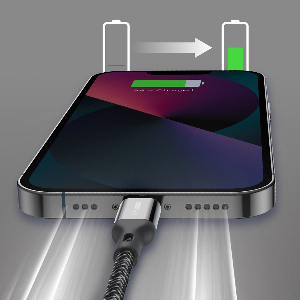 innostyle PowerFlex系列 蘋果MFi認證 Type-C TO Lightning PD充電傳輸快充線 凱夫拉 1.5M 支援iPhone5-14系列