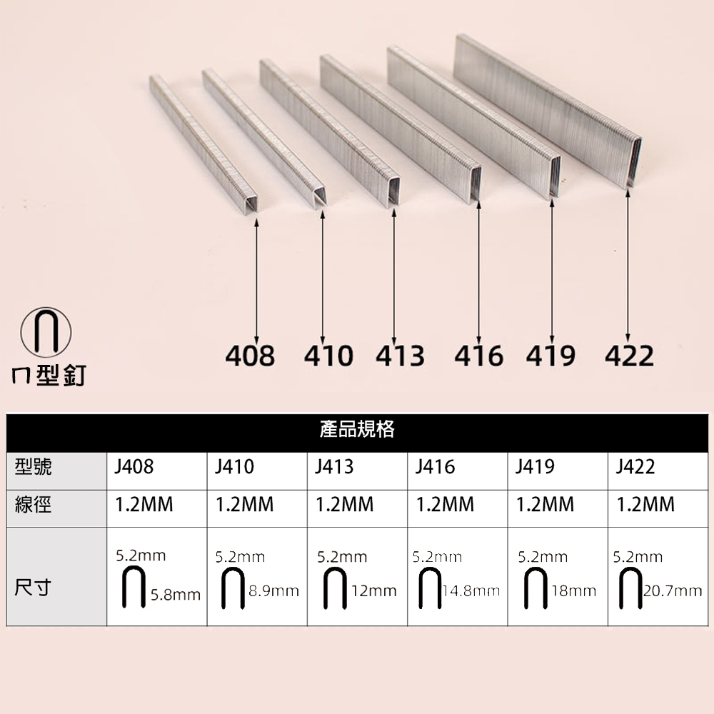 附發票｜小ㄇ釘-鐵釘｜J408mm~J422mm 小ㄇ槍 /鋼釘槍 釘槍針 空氣釘槍 打釘槍釘