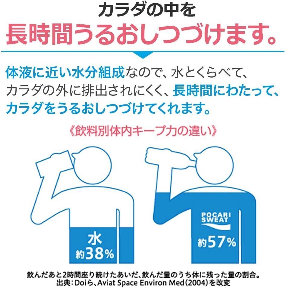 【6罐裝】寶礦力水特日本版電解質補充飲料（B-罐裝 300ml） 日本直送