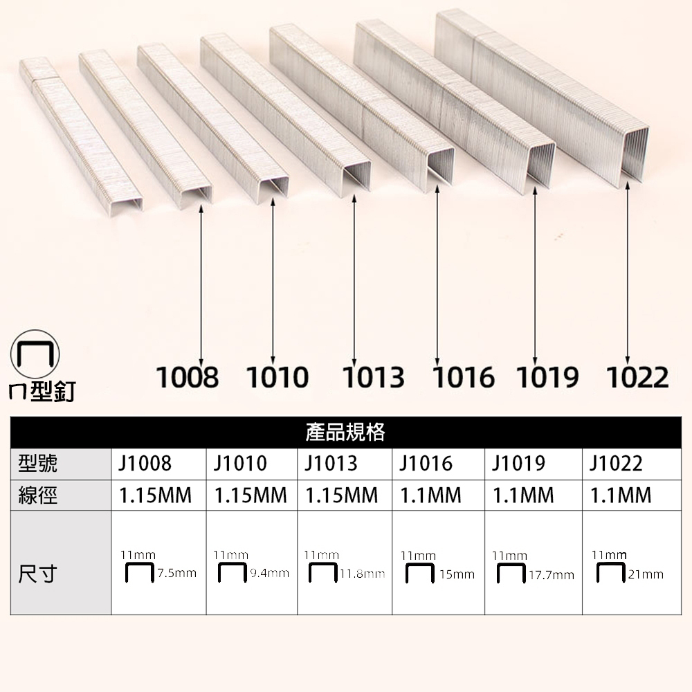 附發票｜1022J 大ㄇ釘-鐵釘｜J1008mm~J1022mm 小ㄇ槍 /鋼釘槍 釘槍針 空氣釘槍