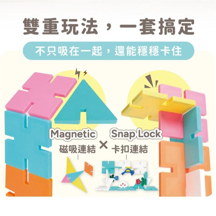 【樂森藥局】mamayo SnapLock™ 卡扣磁力片 (103pcs)