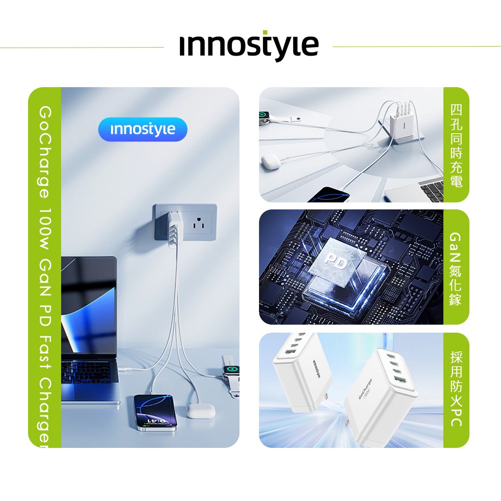 innostyle GoCharge系列 四孔 GaN氮化鎵 100W PD快充 Type-C+USB 充電器充電頭 支援手機/平板/筆電
