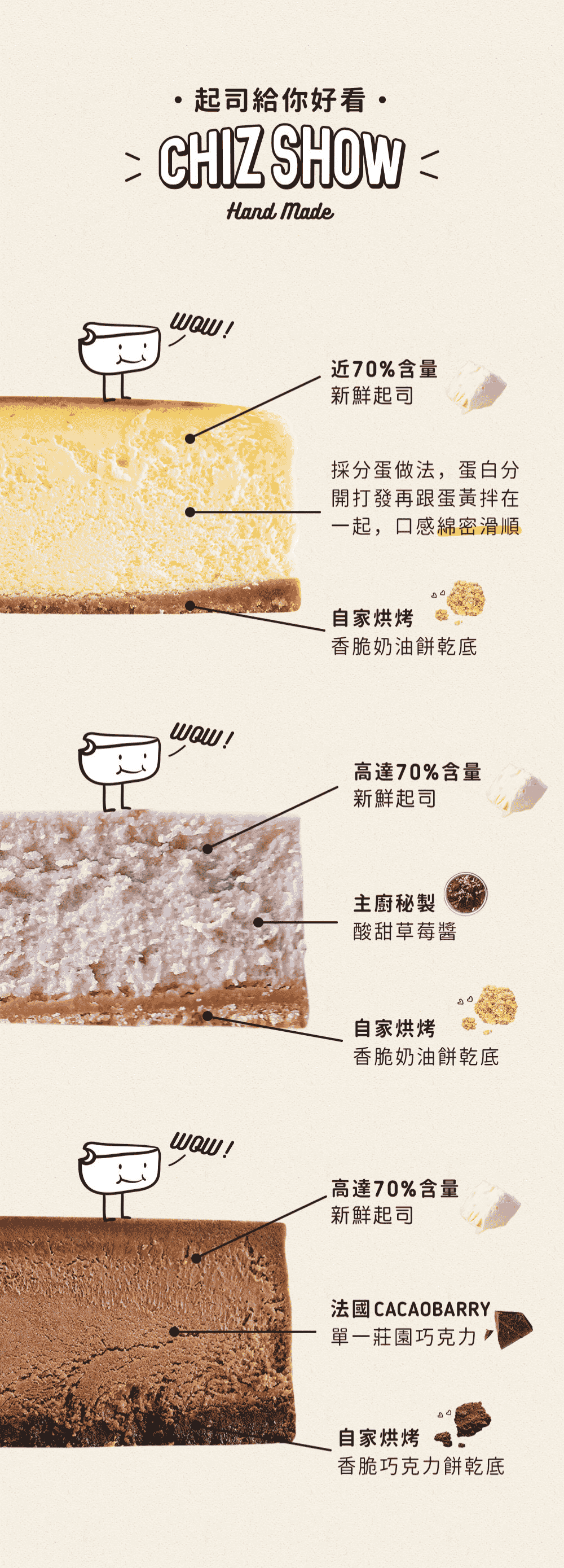 女王免運套組三個口味招牌黃金&雪戀草莓&巧克力口味介紹