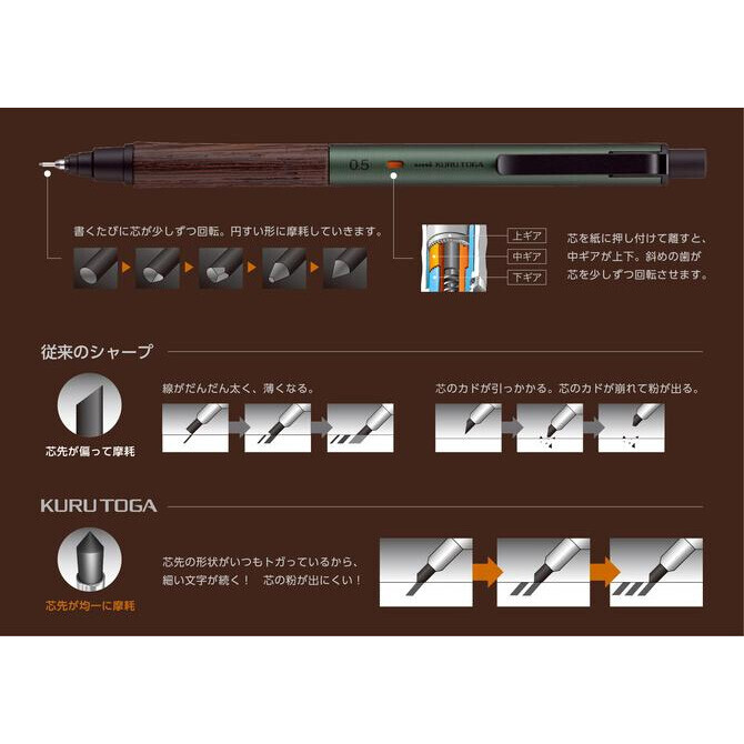 『Uni』KuruToga Metal 木質系列自動鉛筆