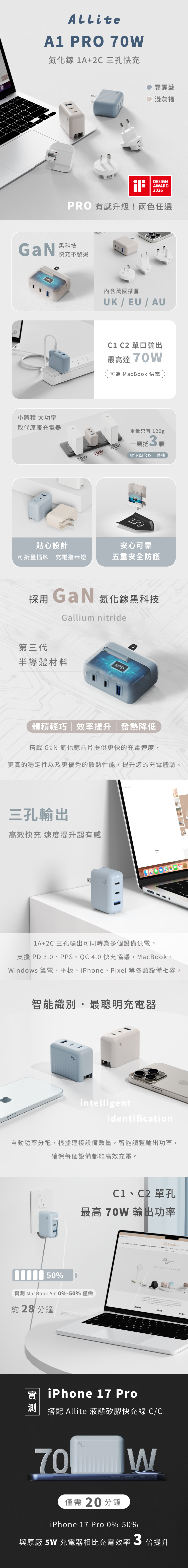 Allite A1 PRO 70W 1A+2C 氮化鎵三孔快充頭的商品敘述