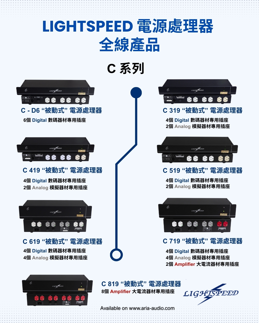 Lightspeed Catalog 6