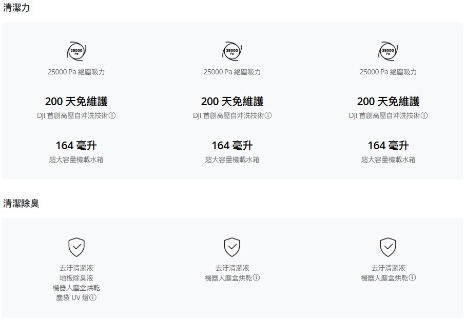 DJI ROMO 掃地機器人(水箱版)
