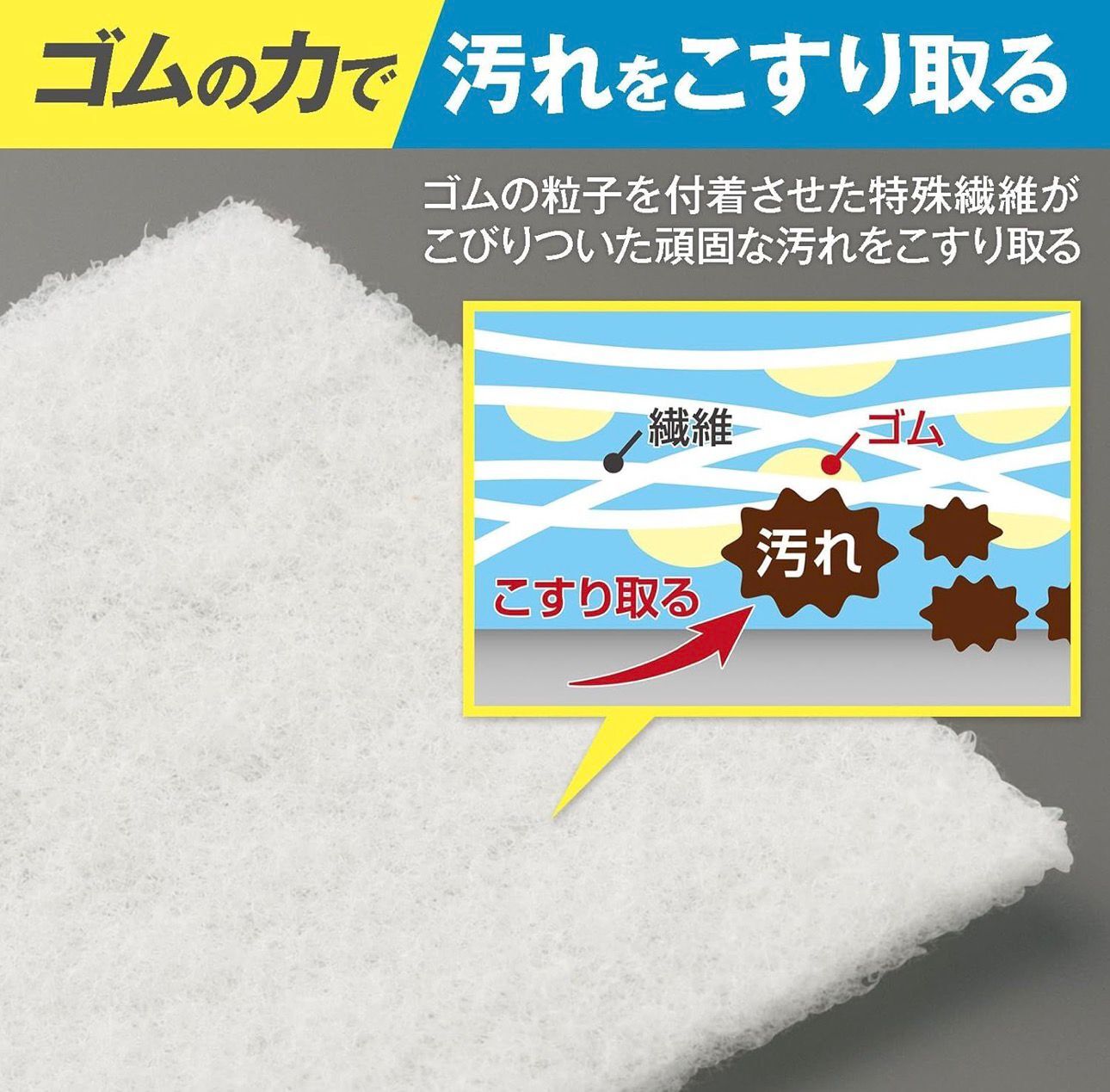 【預購】JN022706 橡膠入神奇清潔片 ( 一盒 40 片入)