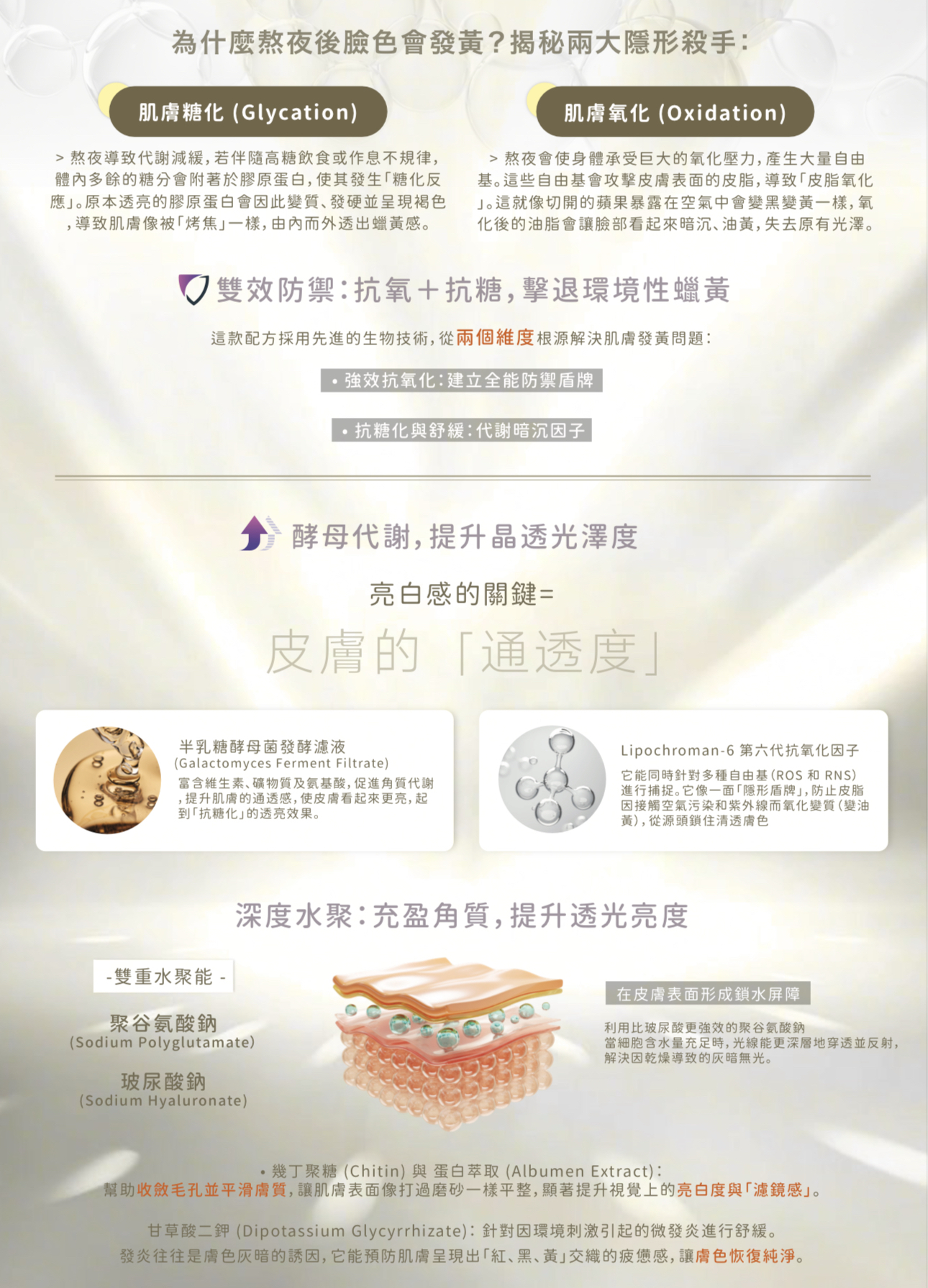 Pharmadex 退黃亮白面膜