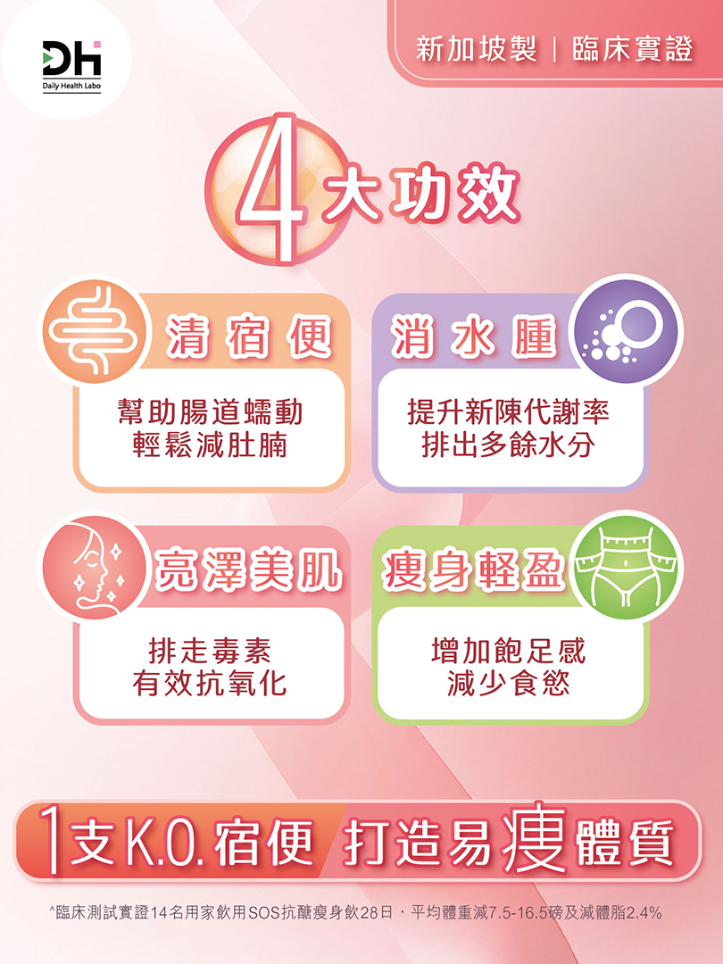 【首盒優惠】SOS抗醣瘦身飲｜1盒7條
