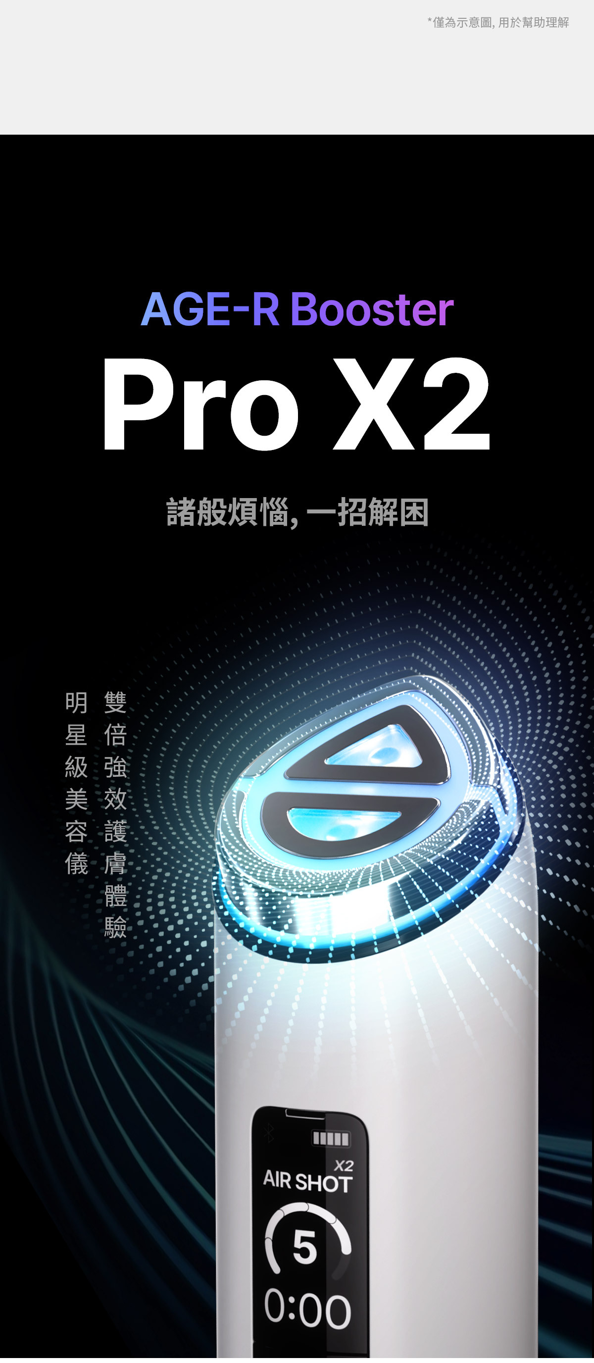 現貨》MEDICUBE AGE-R Booster Pro X2 (不設包郵優惠)