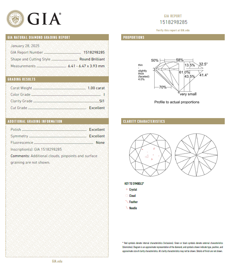 GIA鑽石 1.00 I  SI1 3EX NON