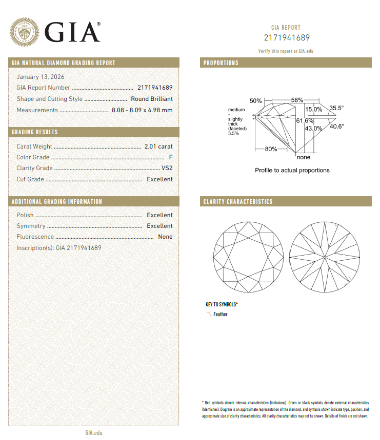 GIA鑽石 2.01 F VS2 3EX NON