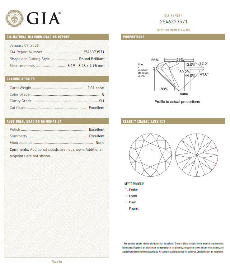 GIA鑽石 2.01 G SI1 3EX NON