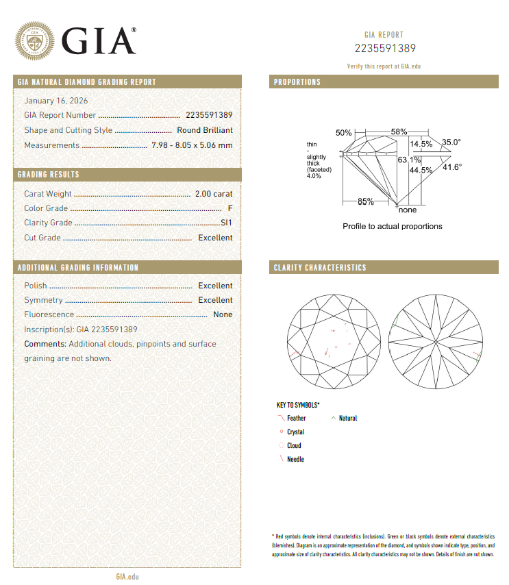 GIA鑽石 2.00 F SI1 3EX NON