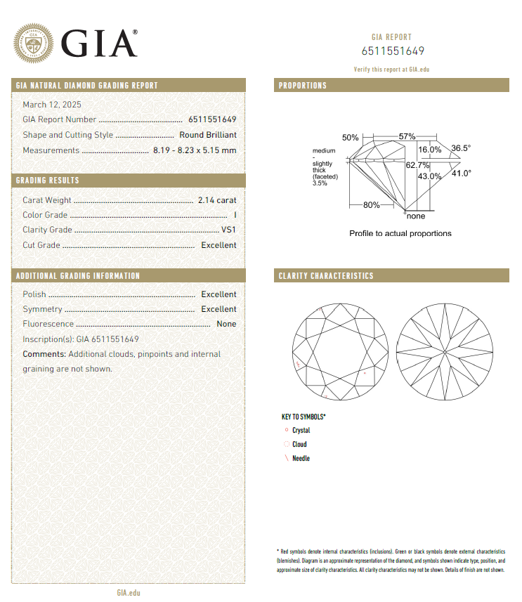 GIA鑽石 2.14 I VS1 3EX NON