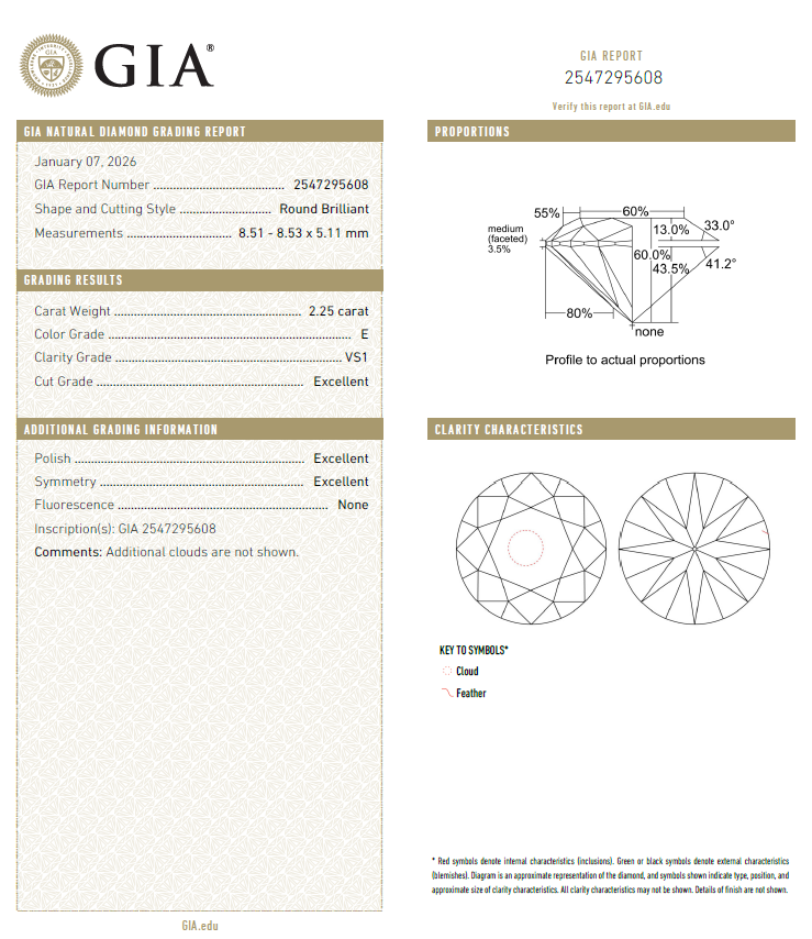 GIA鑽石 2.25 E VS1 3EX NON