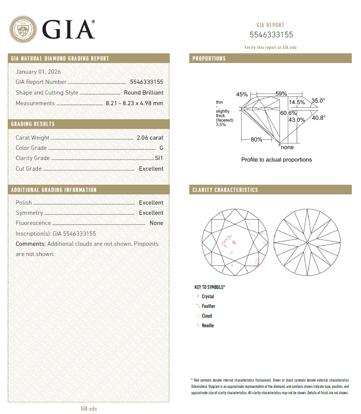 GIA鑽石 2.06 G SI1 3EX NON