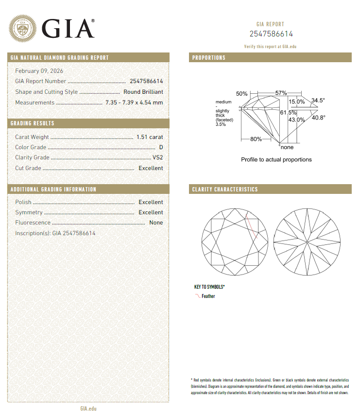 GIA鑽石 1.51 D VS2 3EX NON