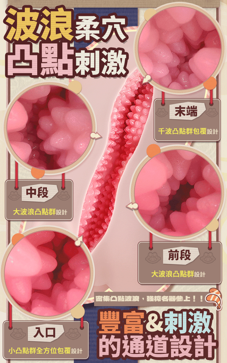 杯多多 杯刺激二代 飛機杯 自慰套 自慰杯