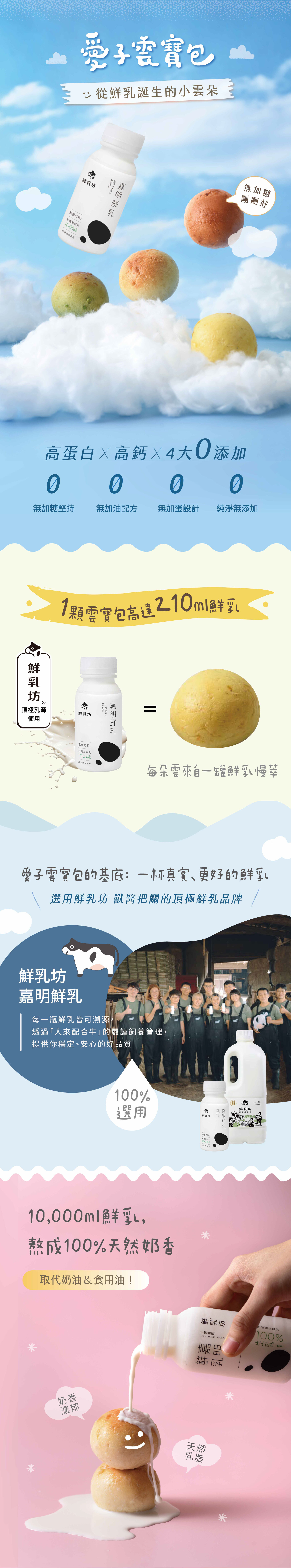 愛子雲寶包:100%選用鮮乳坊嘉明鮮乳製作,高蛋白高鈣且0添加,每一顆雲寶包含210ml鮮乳營養