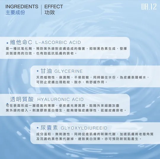 A8 DR.12 潔面乳 500ml