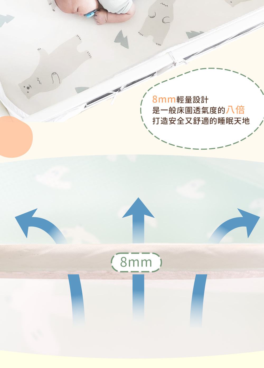 PAMABE 床圍 8mm 輕量設計與空氣導流示意圖,透氣度為一般床圍的八倍,打造安全又舒適的睡眠天地。