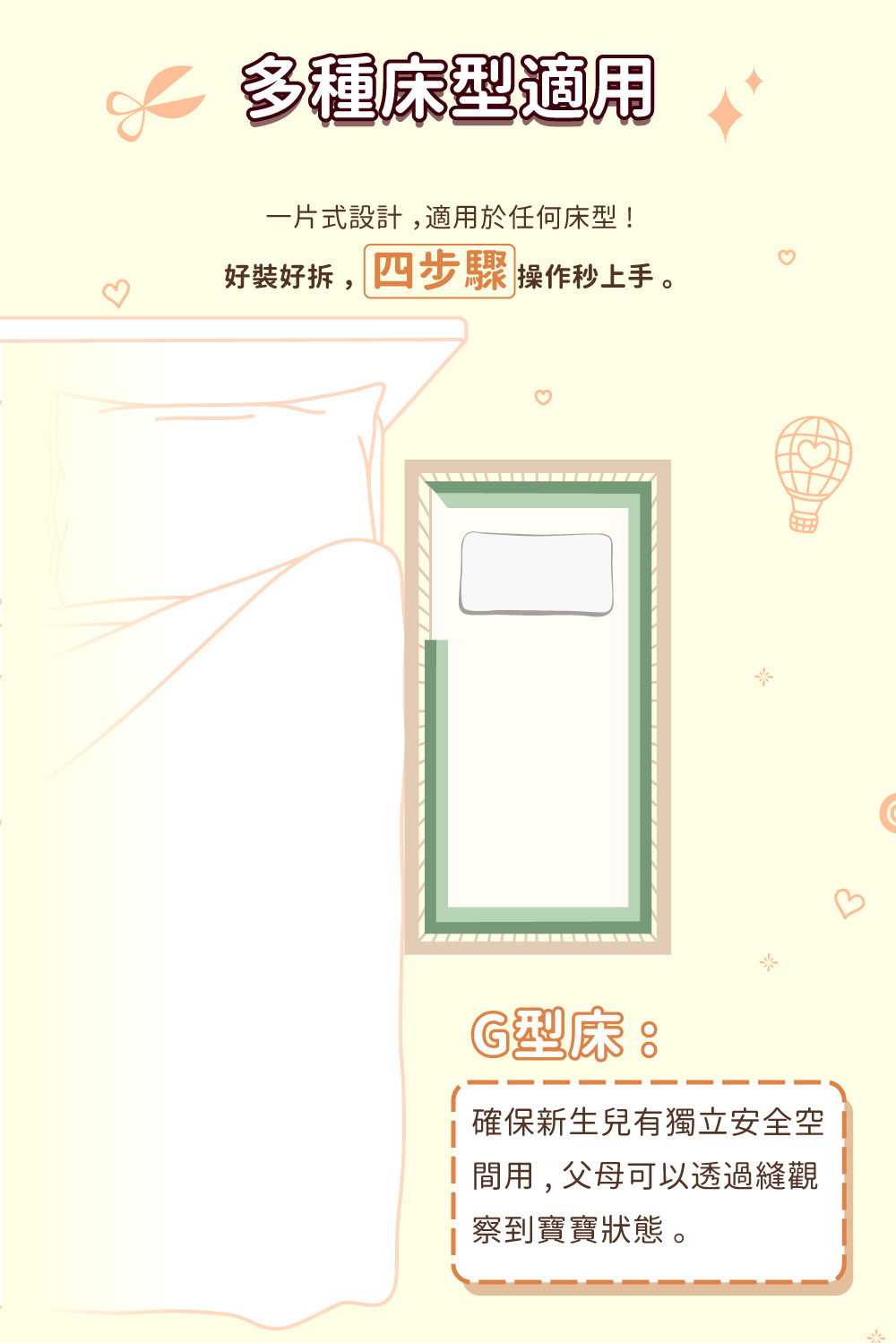 PAMABE 嬰兒床圍適用多種床型,G 型床圍法示範,四步驟輕鬆安裝,並保留觀察縫隙確保新生兒安全。