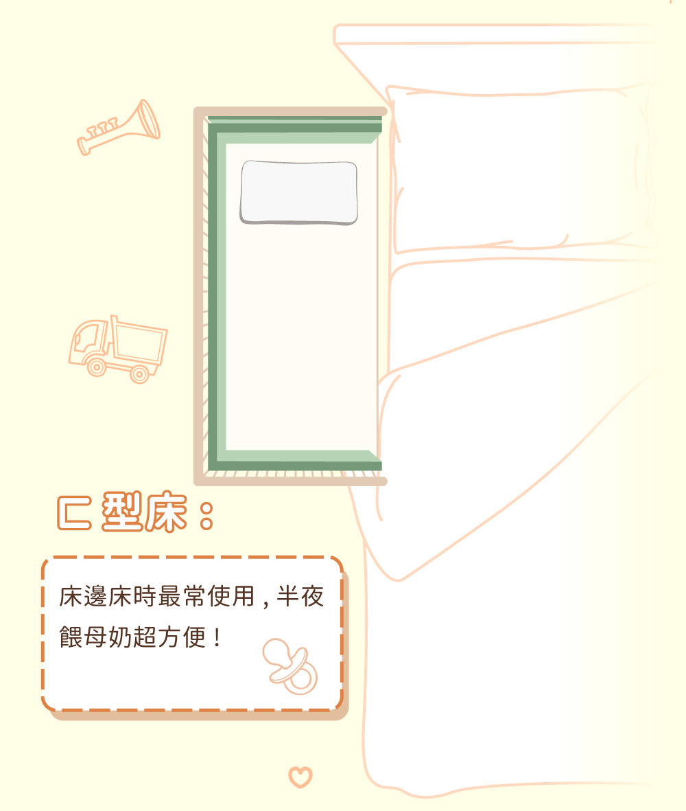 PAMABE 透氣床圍 ㄈ型床安裝示範,最適合拼接床邊床時使用,方便媽媽半夜輕鬆哺餵母奶。