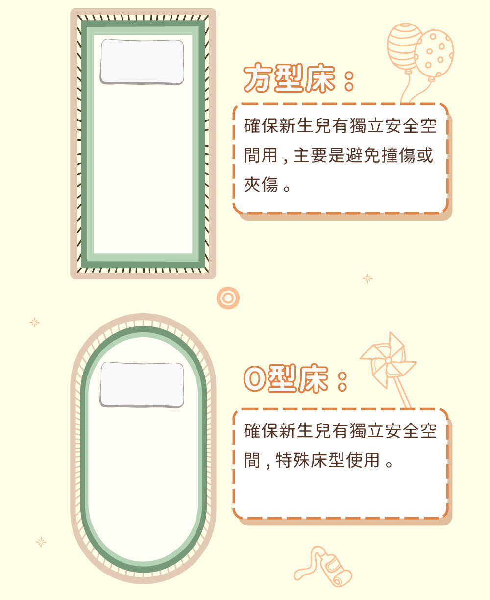 PAMABE 床圍適用於方型床與 O 型特殊嬰兒床,完整包覆避免寶寶撞傷或夾傷,提供獨立安全空間。