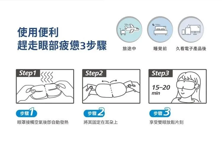 蔡司蒸氣眼罩 伸縮性親膚棉紗與雙耳掛設計細節