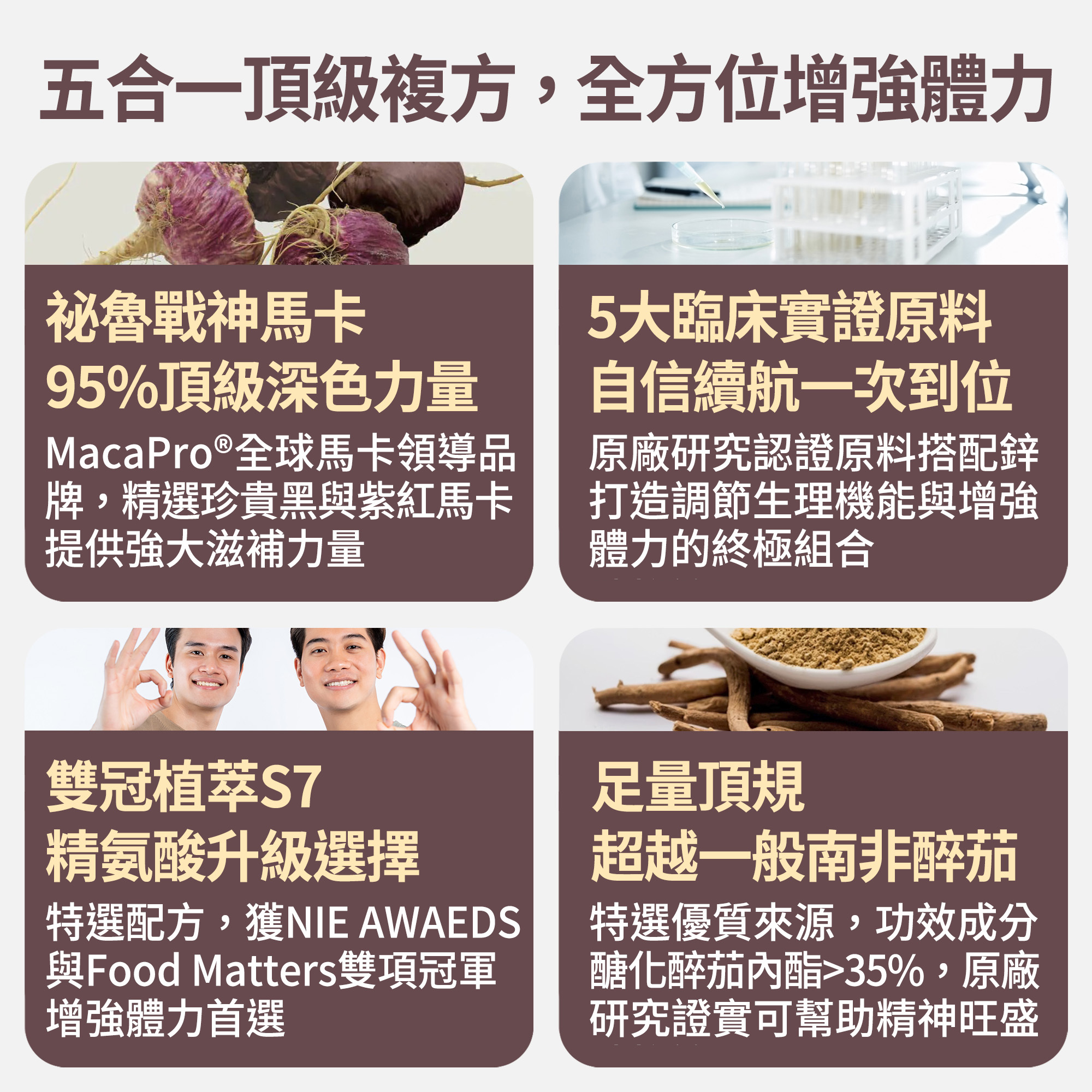 馬卡+達米阿那】增強體力x精神旺盛(30顆/袋)