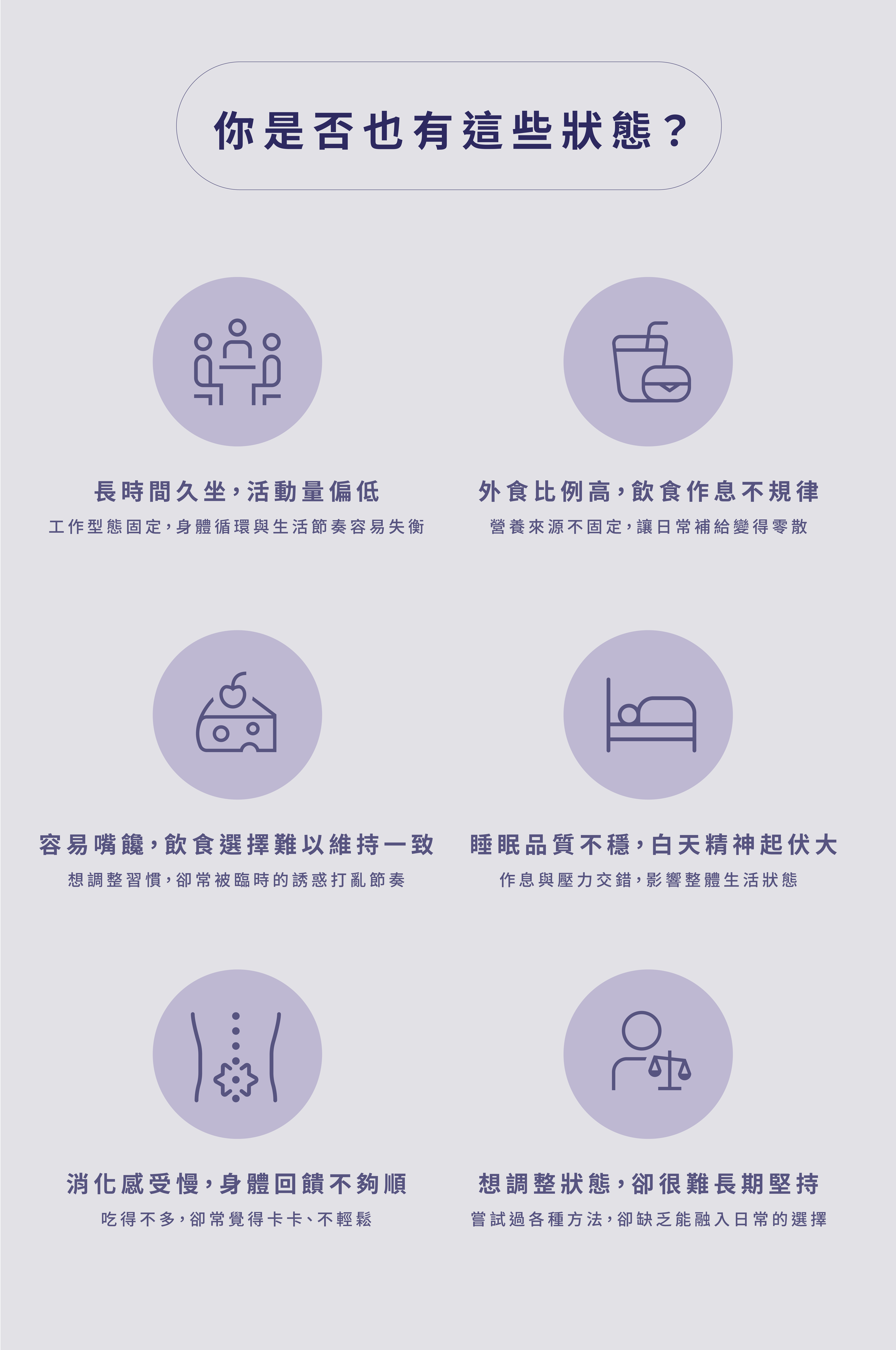 針對外食比例高、久坐少動、排便不順及代謝停滯等四大現代生活痛點，提供科學化的調整方案。