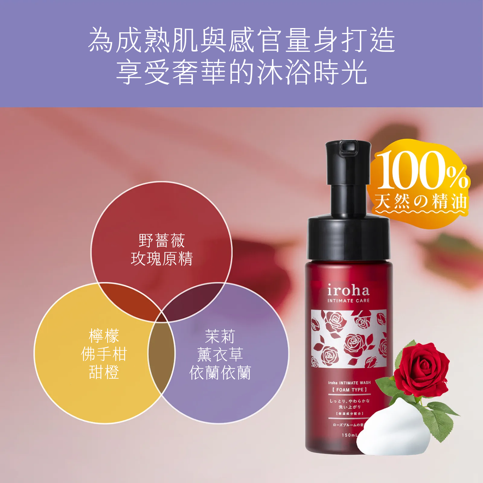 私密肌亮白-神經醯胺-透明質酸-成分