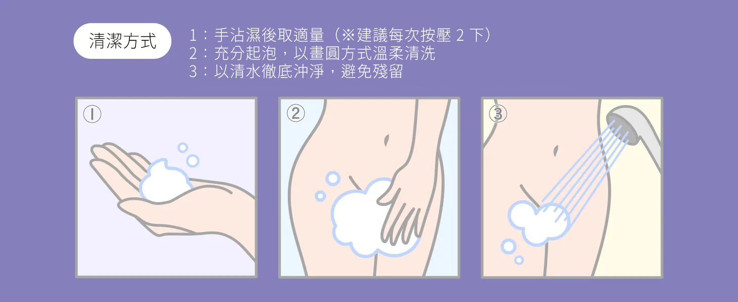 生理期-私密護理-奢華香氛-放鬆體驗
