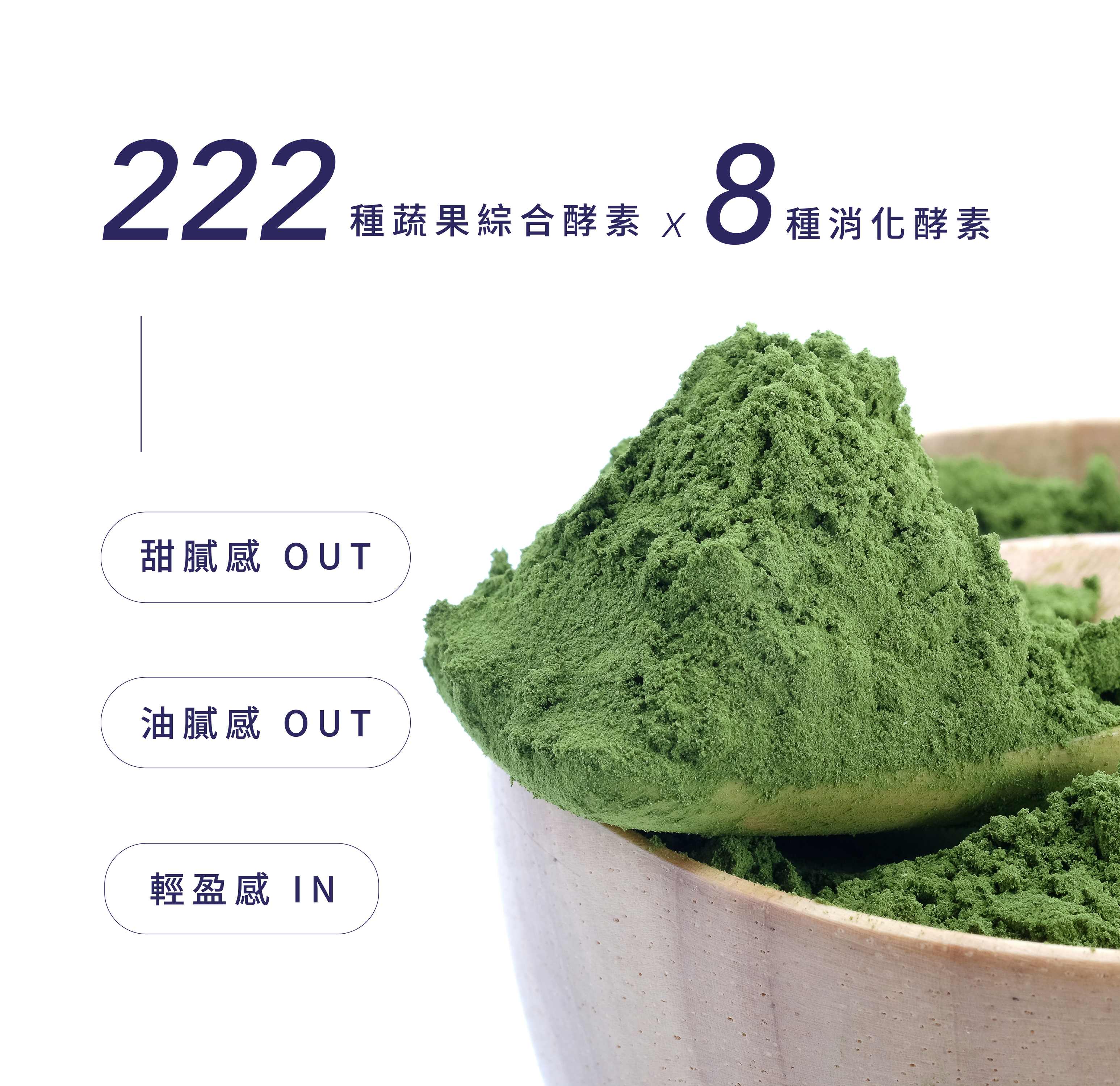 包含 222 種蔬果綜合酵素與 8 種消化酵素，協同合作提升身體循環與食物分解效率。