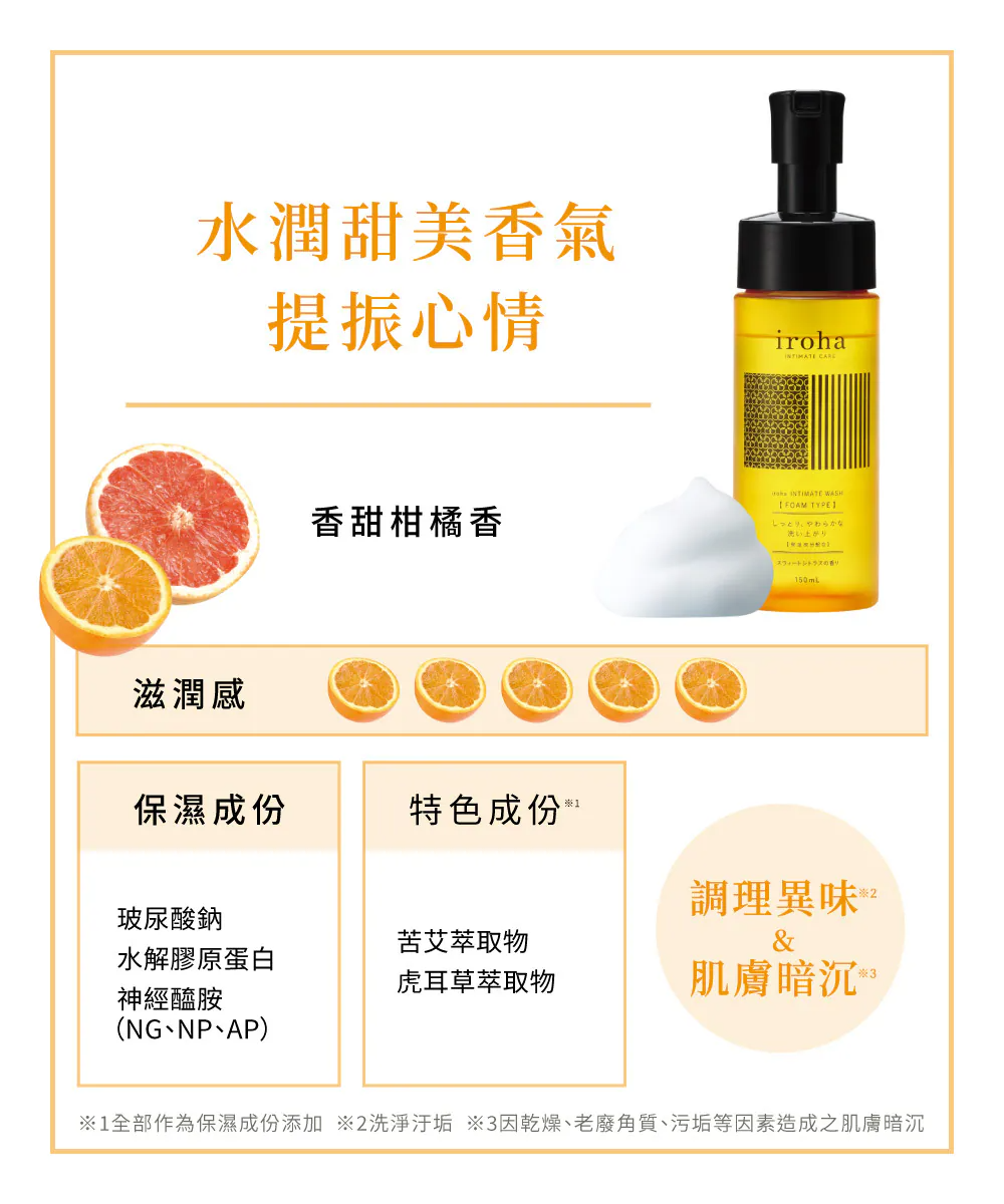 經期私密處異味-溫和洗淨-推薦