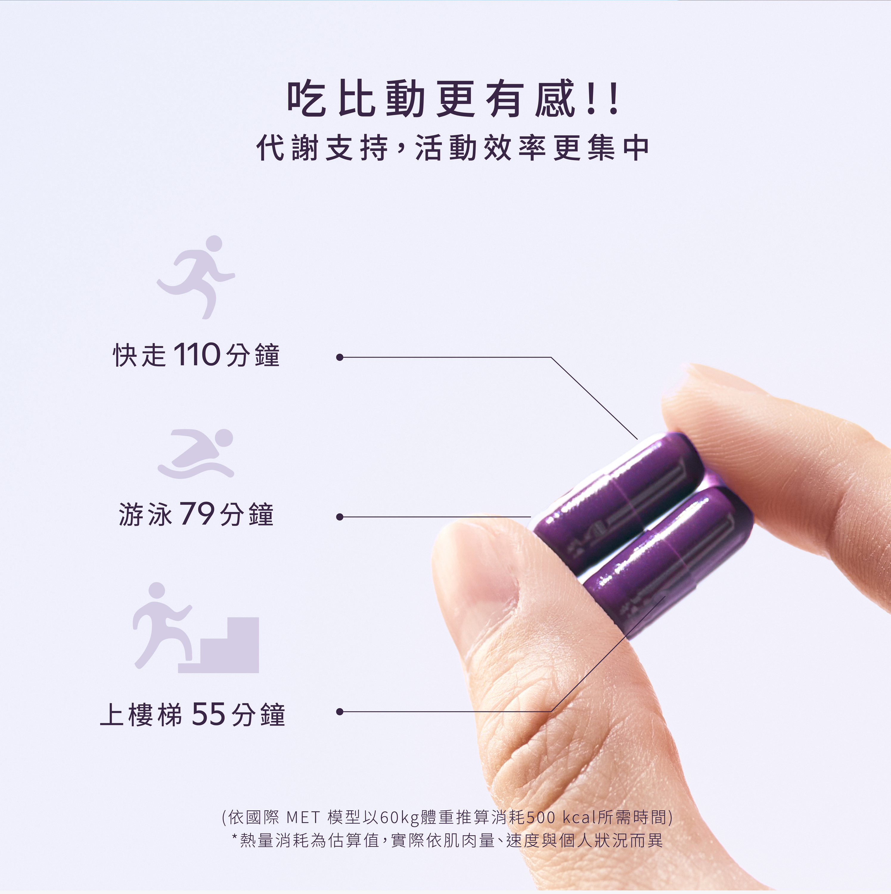 吃比動更有感：代謝支持讓活動效率更集中，強調透過營養補給提升日常管理的加乘效果。