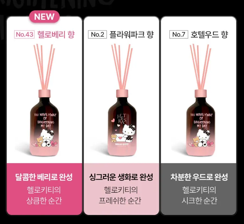 韓國 Hetras XHello Kitty 聯名款擴香3入禮盒