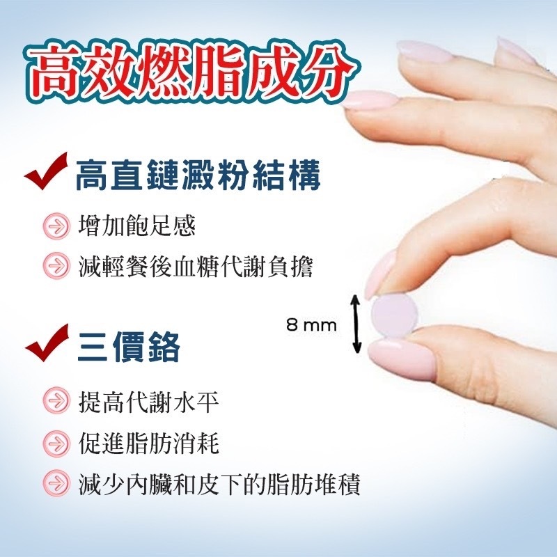 WSBB8259  法國Granions 格藍寧控糖阻斷代謝錠(60顆)（現貨202711）