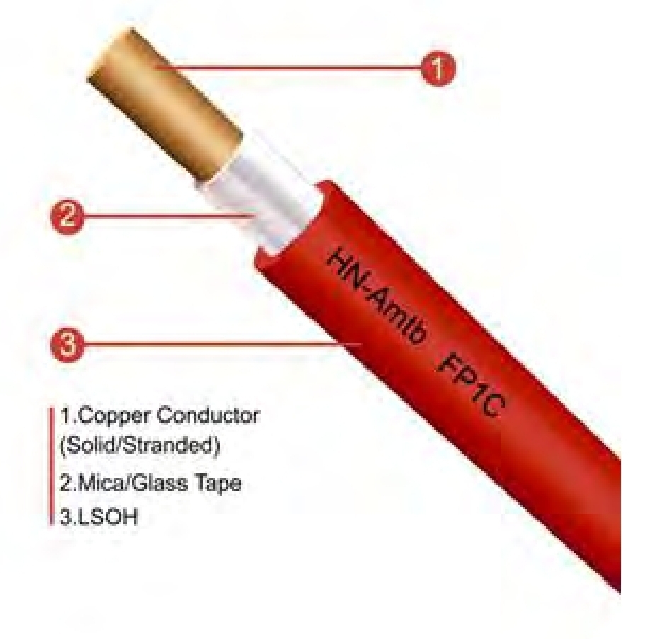 HN-Amtb 無量光 FP1C 1.5mm² 低煙無毒耐火電線 符合BS8592, BS6387CWZ & EN50200PH120 (200米/卷 或 500米/卷) (有10色選擇可查詢) 棕色     - 藍色     - 綠/黃     - 黑色     - 灰色     - 紅色     - 黃色     - 橙色     - 白色     - 紫色