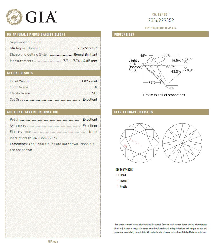 GIA鑽石 1.82 G SI1 3EX NON