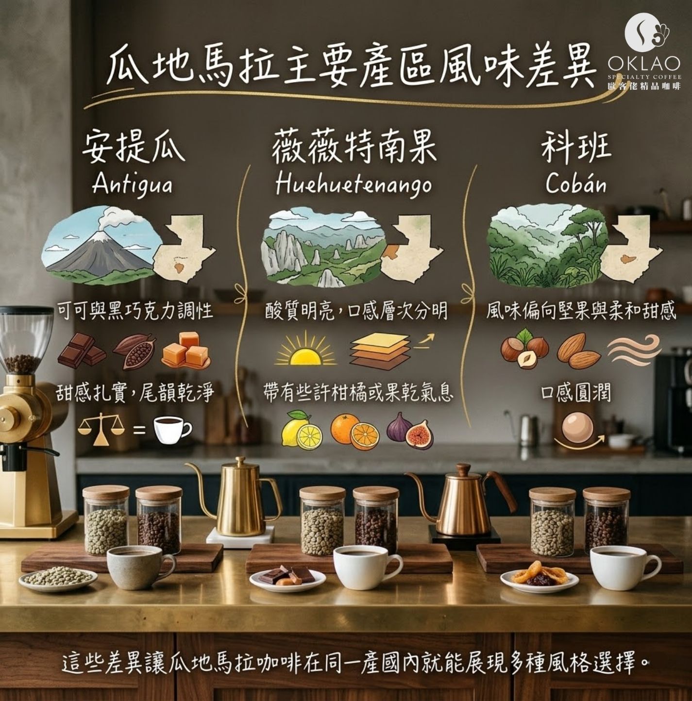 瓜地馬拉咖啡 瓜地馬拉咖啡推薦 瓜地馬拉產區 瓜地馬拉咖啡風味 瓜地馬拉花神 瓜地馬拉咖啡介紹 精品咖啡 瓜地馬拉咖啡品種 手沖咖啡 咖啡知識