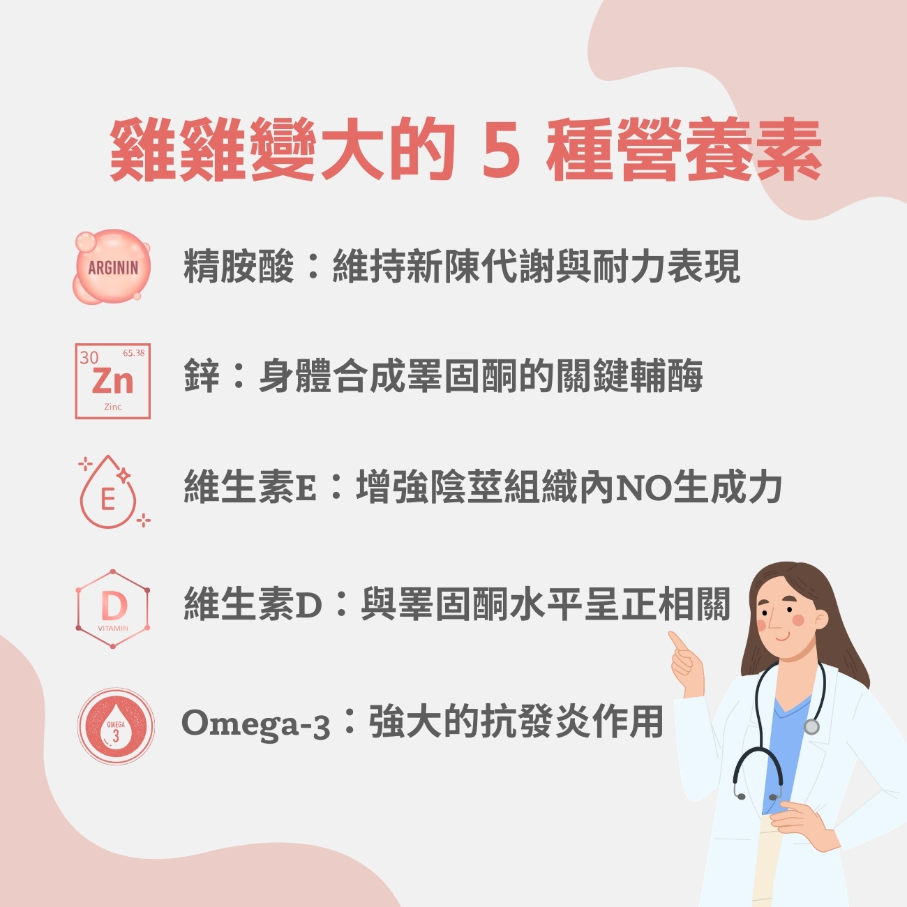 雞雞變大的5種營養素