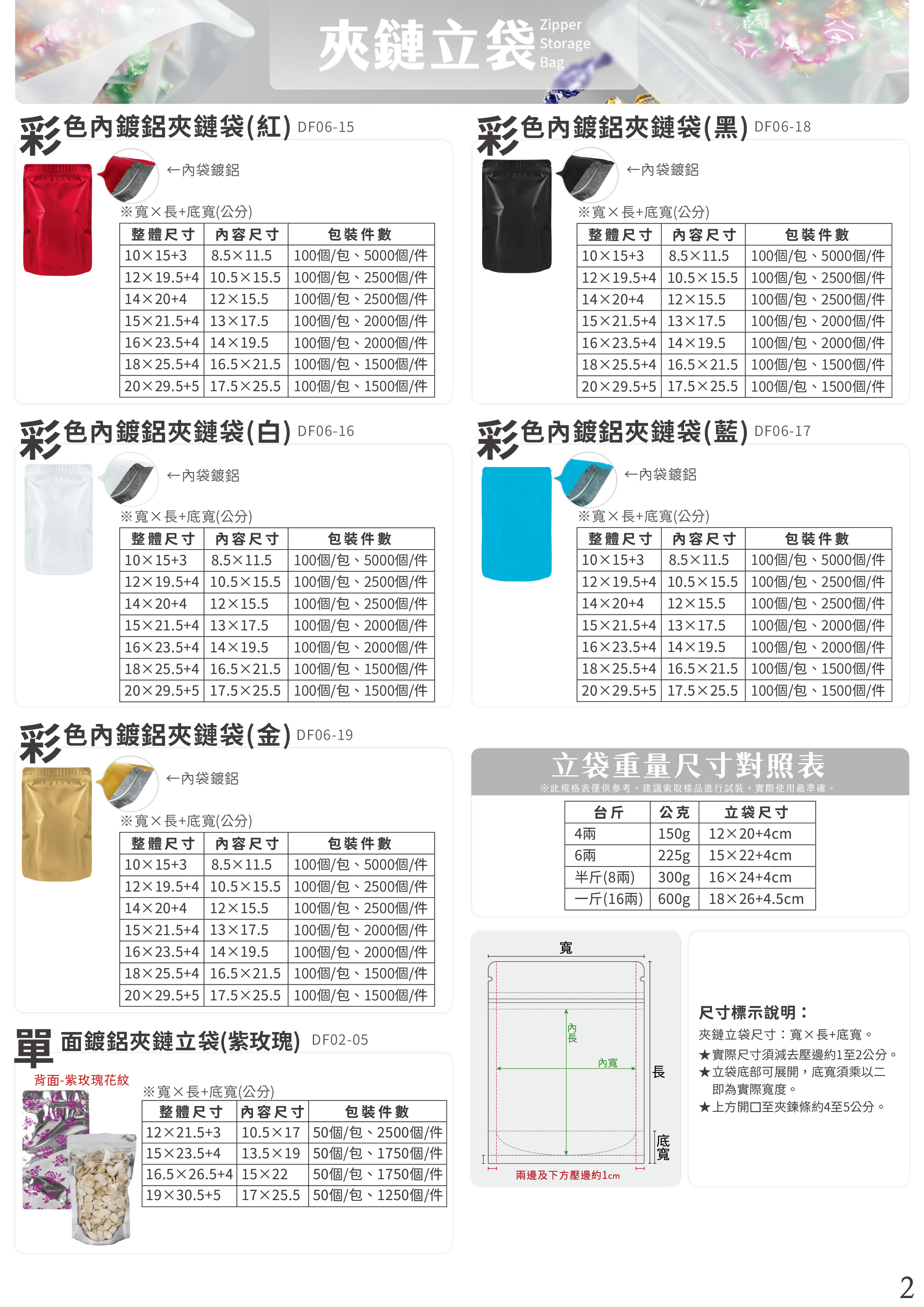 夾鏈袋樣品區 請加官方賴討論樣品需求