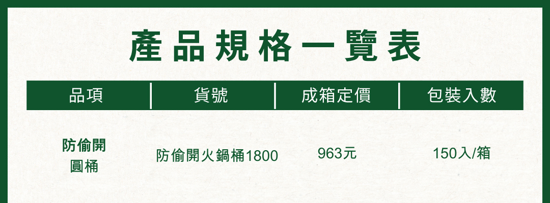 防偷開火鍋桶產品規格一覽表