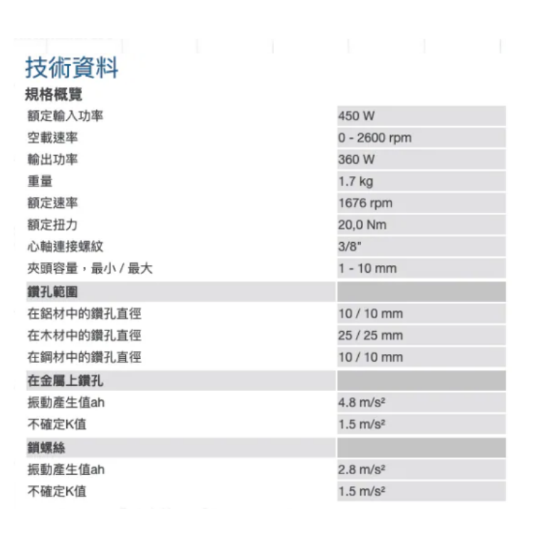BOSCH 博世 震動電鑽 GSB 10 RE VP 06012161C1